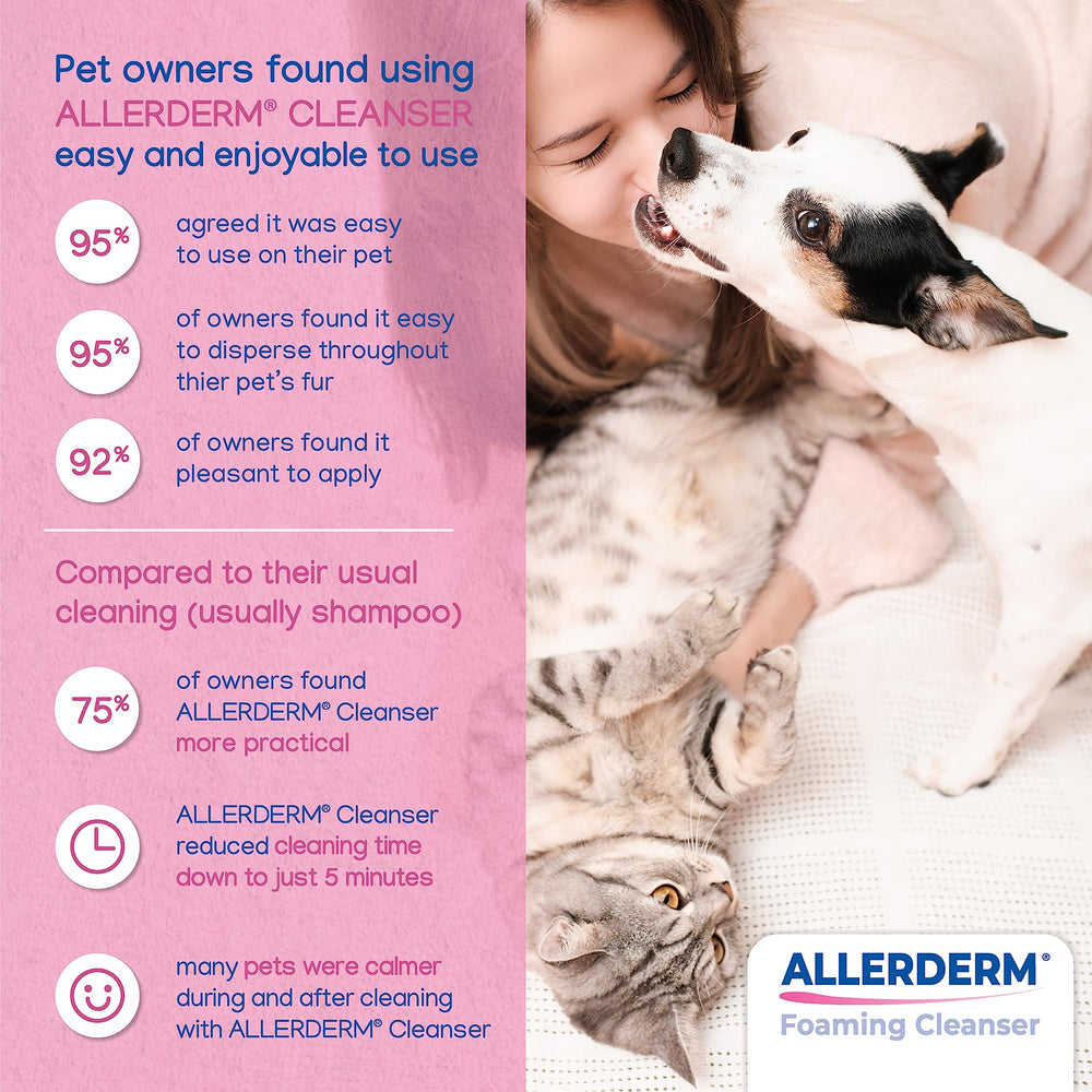 Virbac Allerderm packaging and foam dispense for convenient use