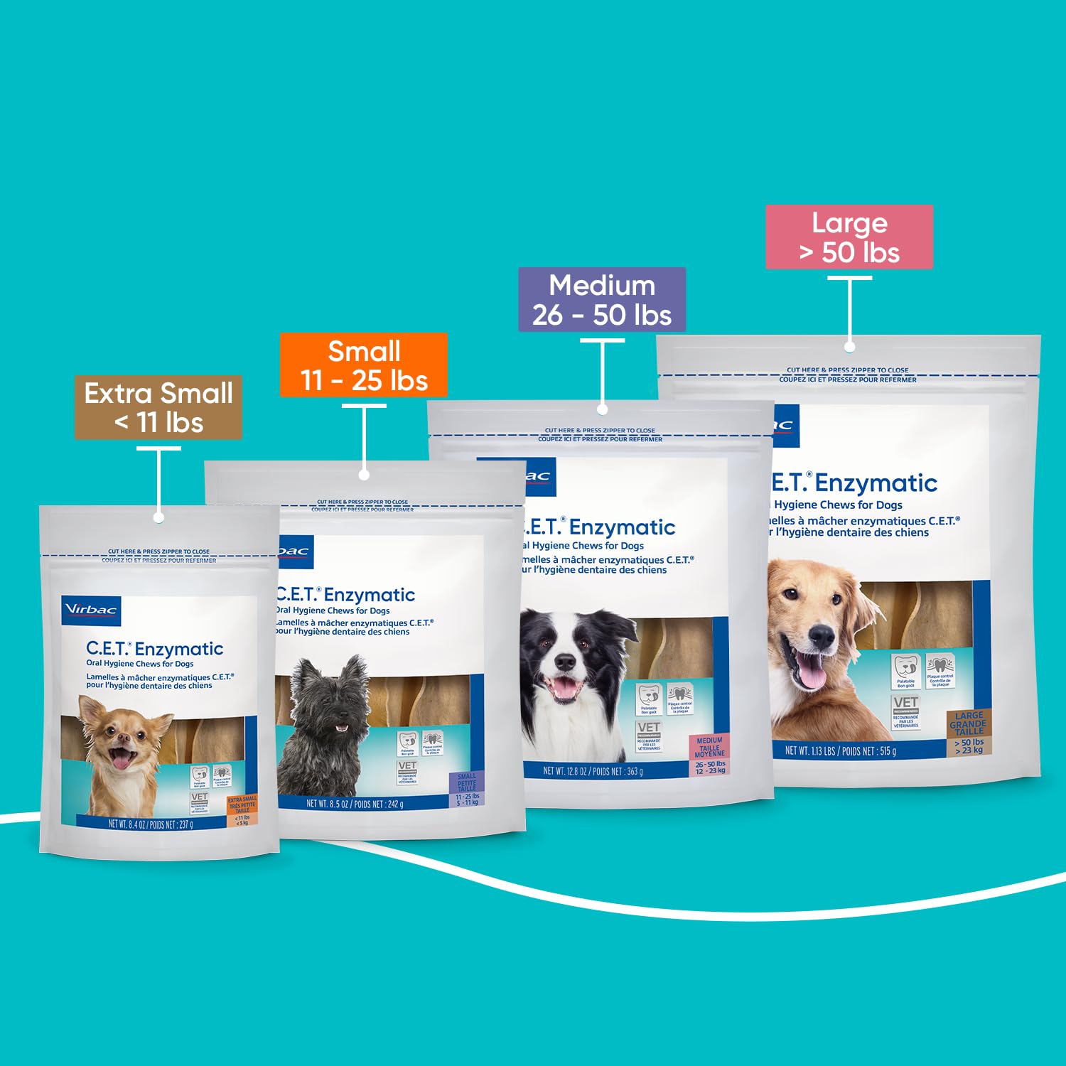 Large-dog size variant demonstrated for bigger mouths using Virbac C.E.T. chews.