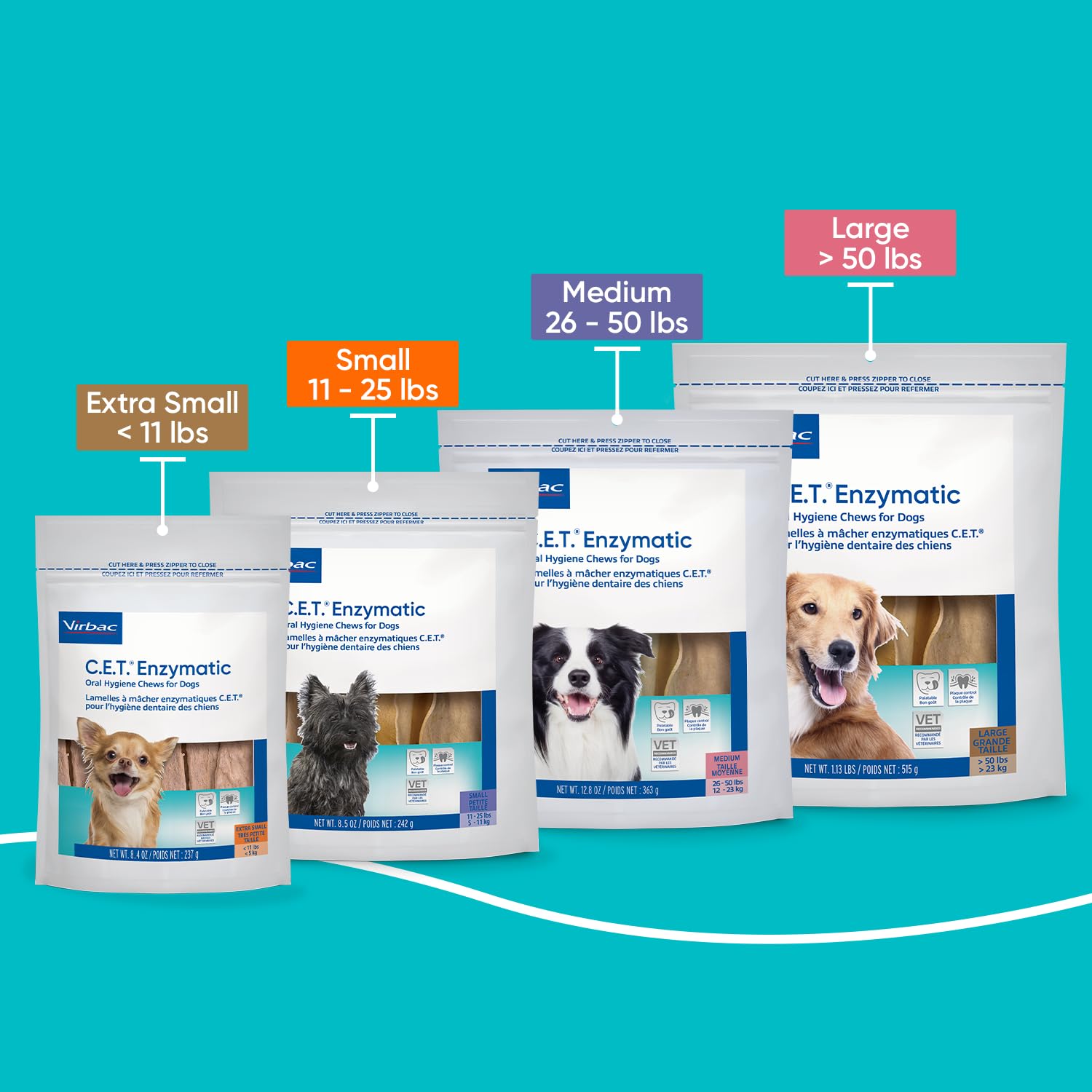 Virbac CET single-layer beefhide close-up highlights easier digestion.