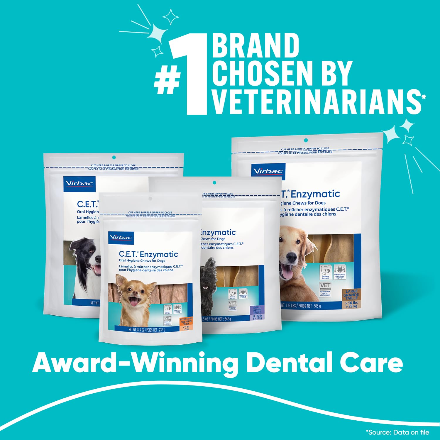 Virbac CET enzymatic chew texture close-up shows dual-enzyme action for tartar control.
