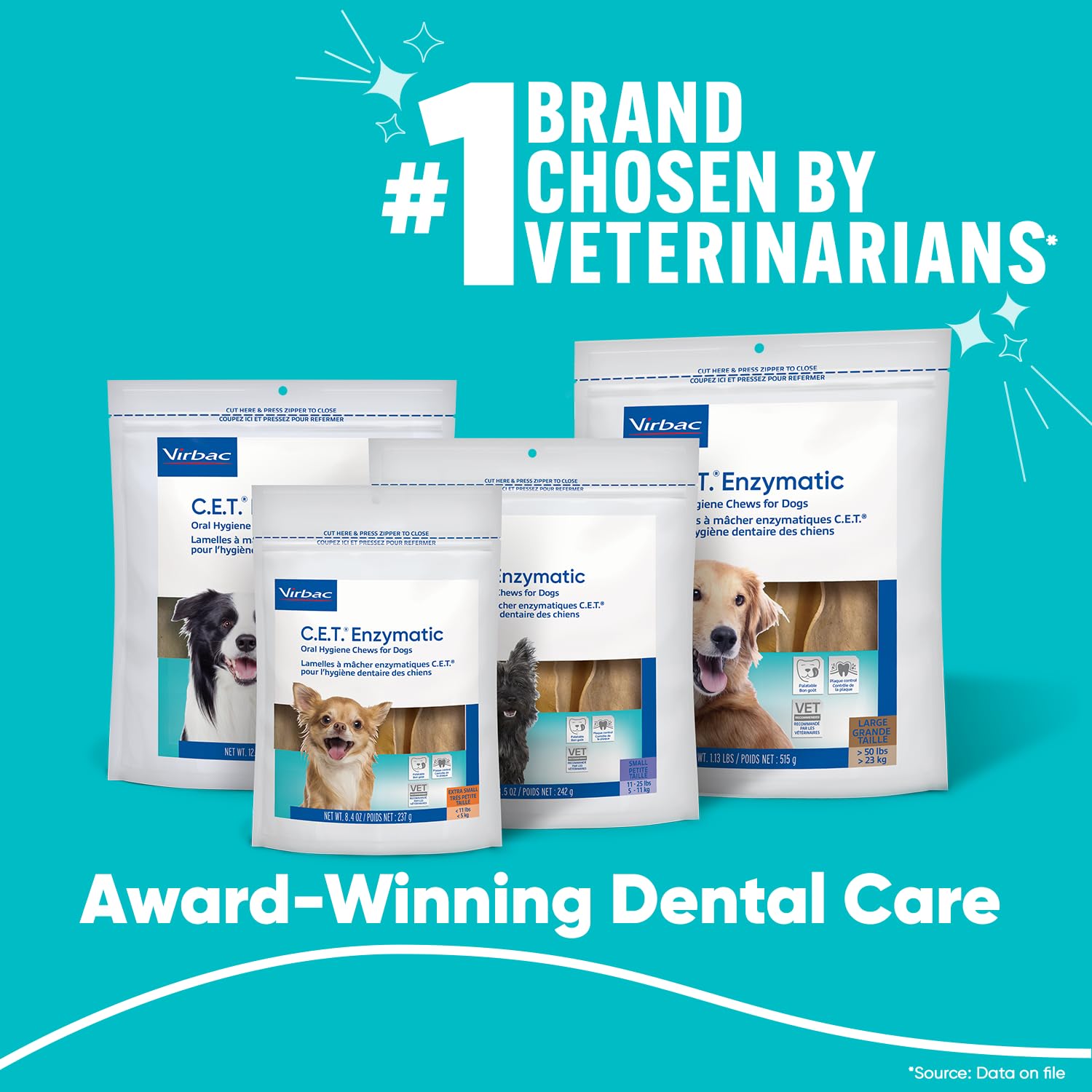 Virbac C.E.T. enzymatic chew for dogs showing dual-enzyme system in action.