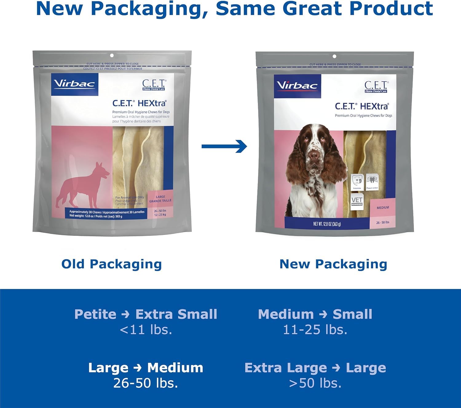 Virbac C.E.T. HEXtra Premium chews for dogs 26-50 lbs in daily use.