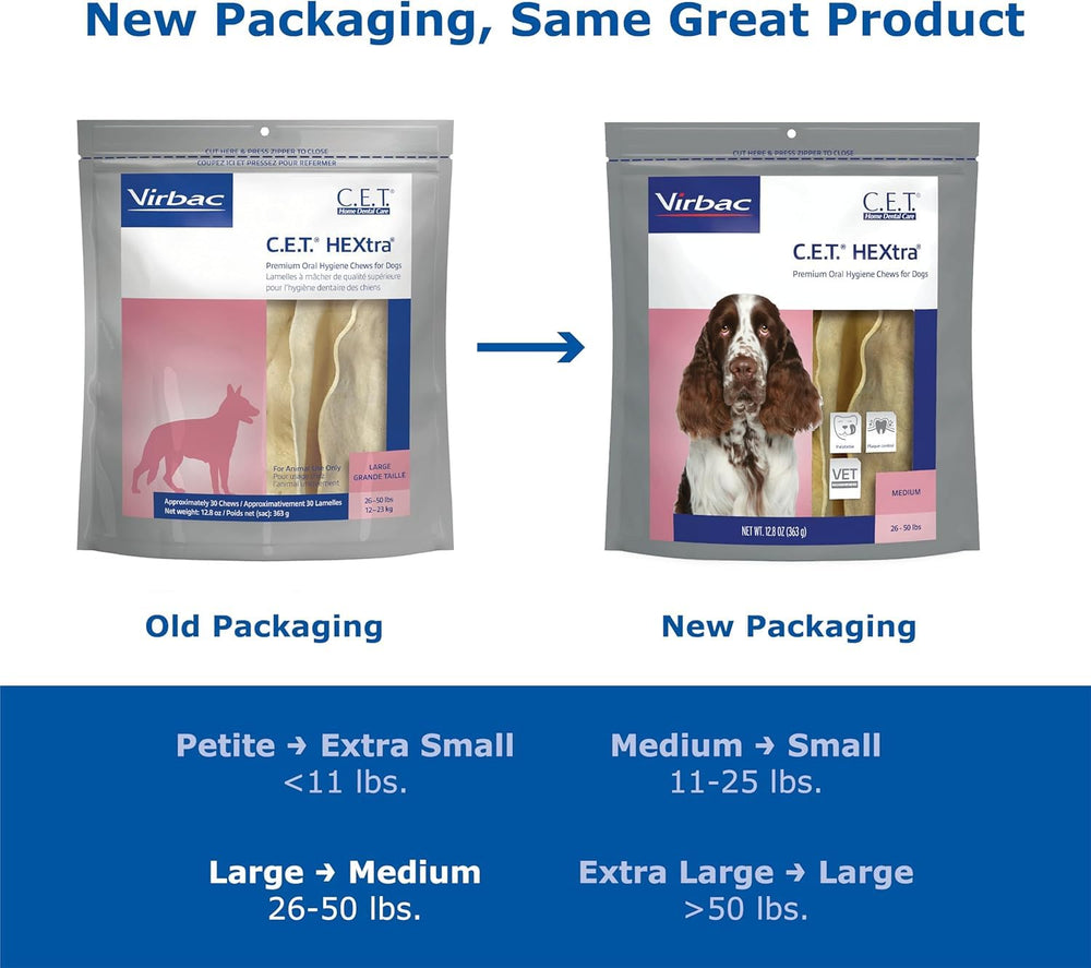 Virbac C.E.T. HEXtra Premium chews for dogs 26-50 lbs in daily use.