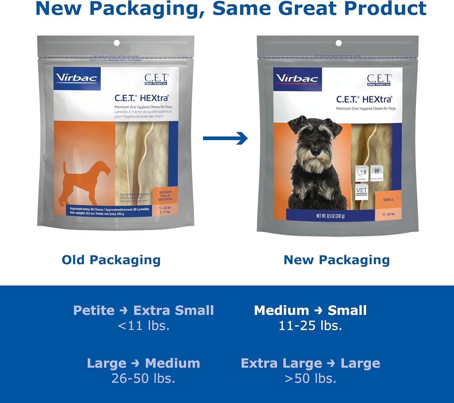 Virbac C.E.T. HEXTRA Premium Chews close-up showing texture and chew action