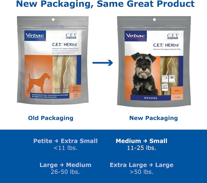 Virbac C.E.T. HEXTRA Premium Chews close-up showing texture and chew action