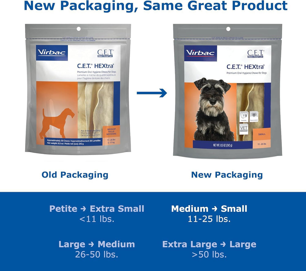 Virbac C.E.T. HEXTRA Premium Chews close-up showing texture and chew action