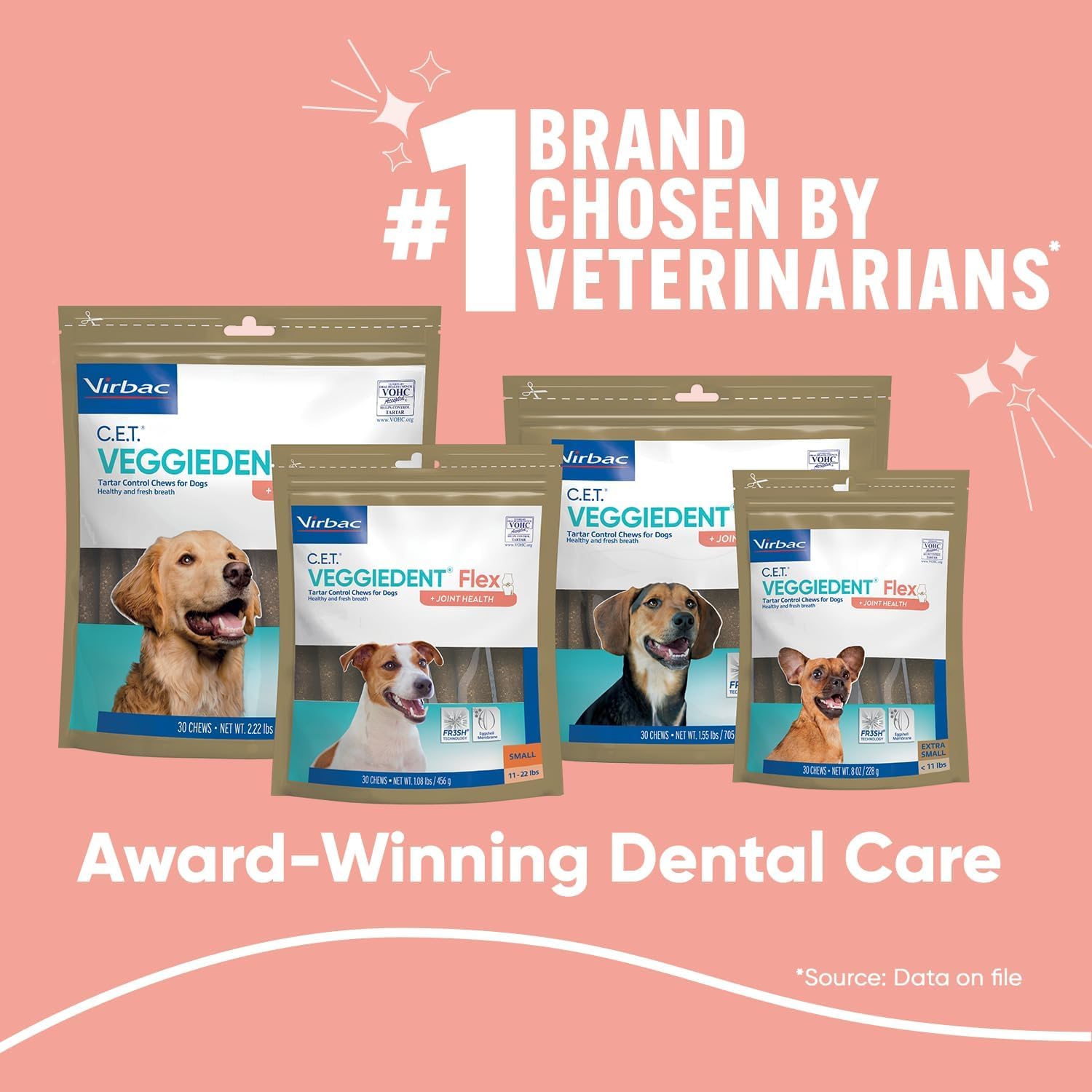 Virbac Veggiedent Flex chew close-up shows Z-shape design reaching back teeth