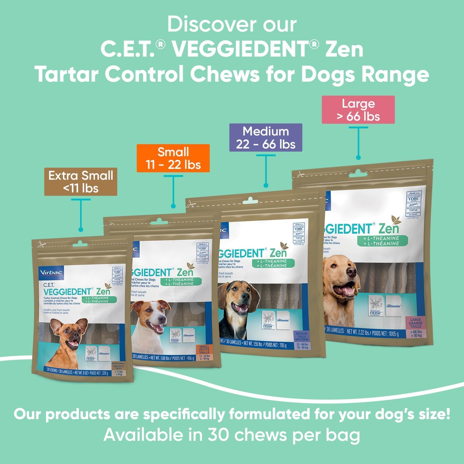 Virbac VeggieDent Zen breath-freshening benefit visible as dog chews calmly after meal.
