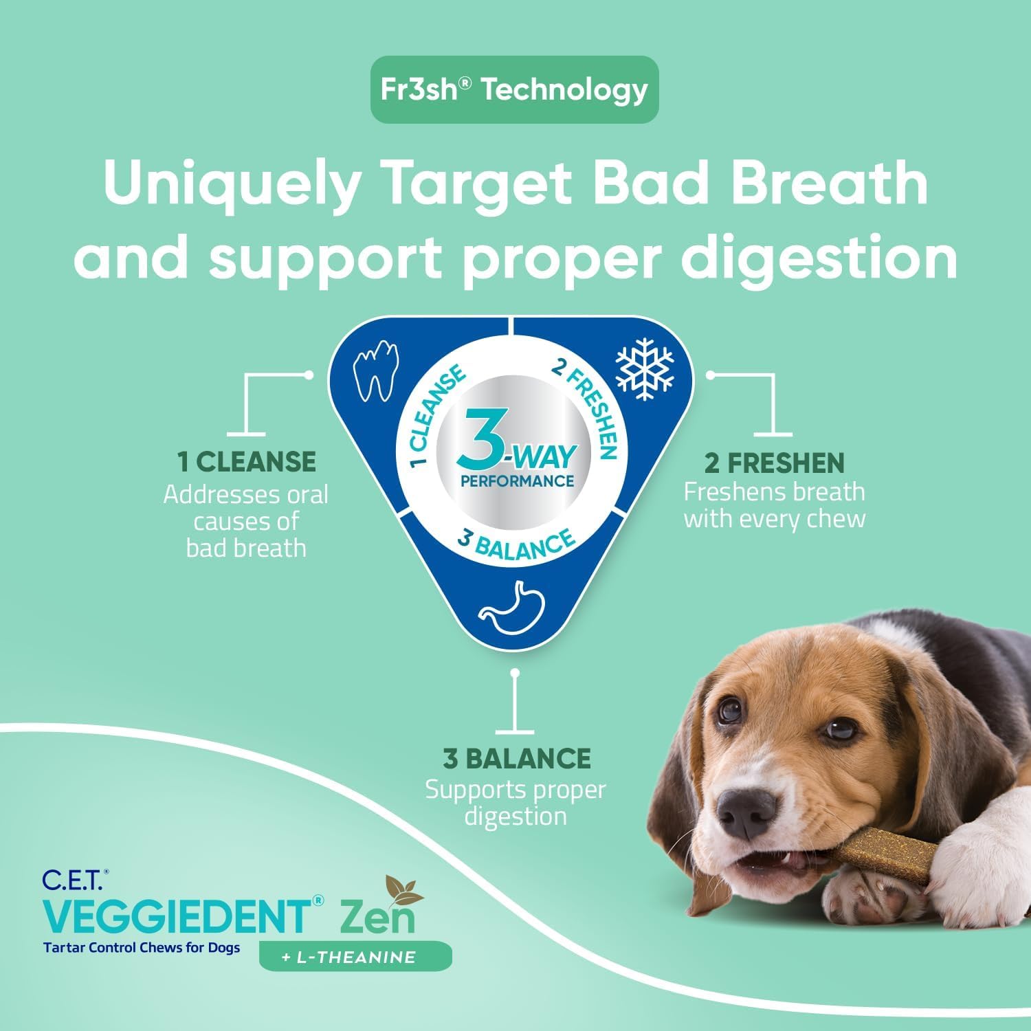 Virbac C.E.T. VeggieDent Zen digestive-support chew aids gut-friendly digestion.