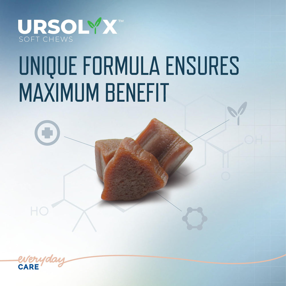Virbac URSOLYX Soft Chews used during mealtime