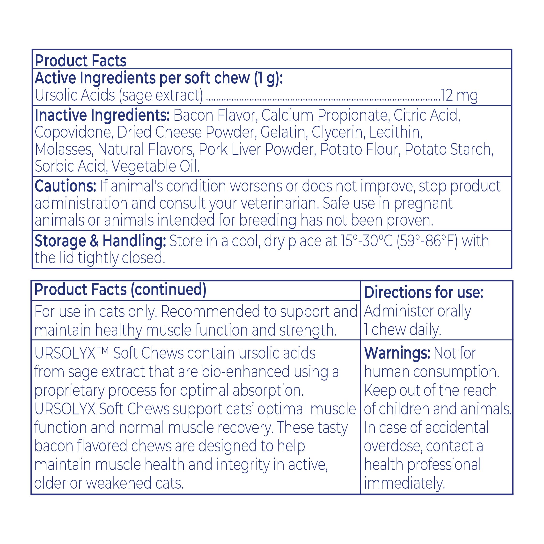Virbac URSOLYX Soft Chews in bowl aiding daily meals