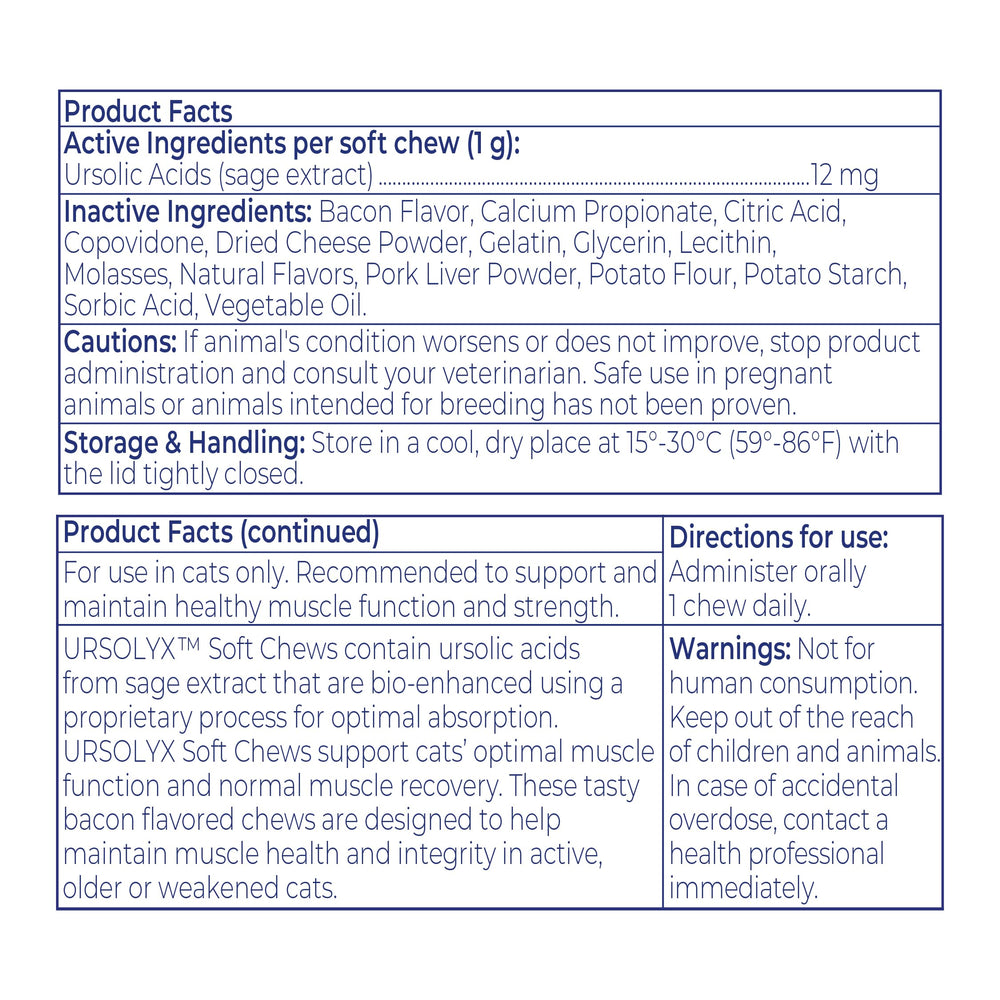Virbac URSOLYX Soft Chews in bowl aiding daily meals