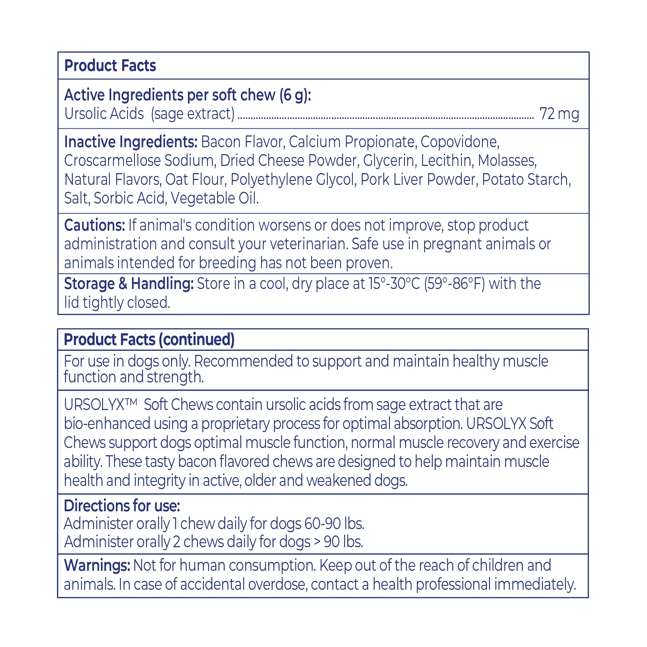 Virbac URSOLYX Soft Chews with science-backed safety and absorption concept.
