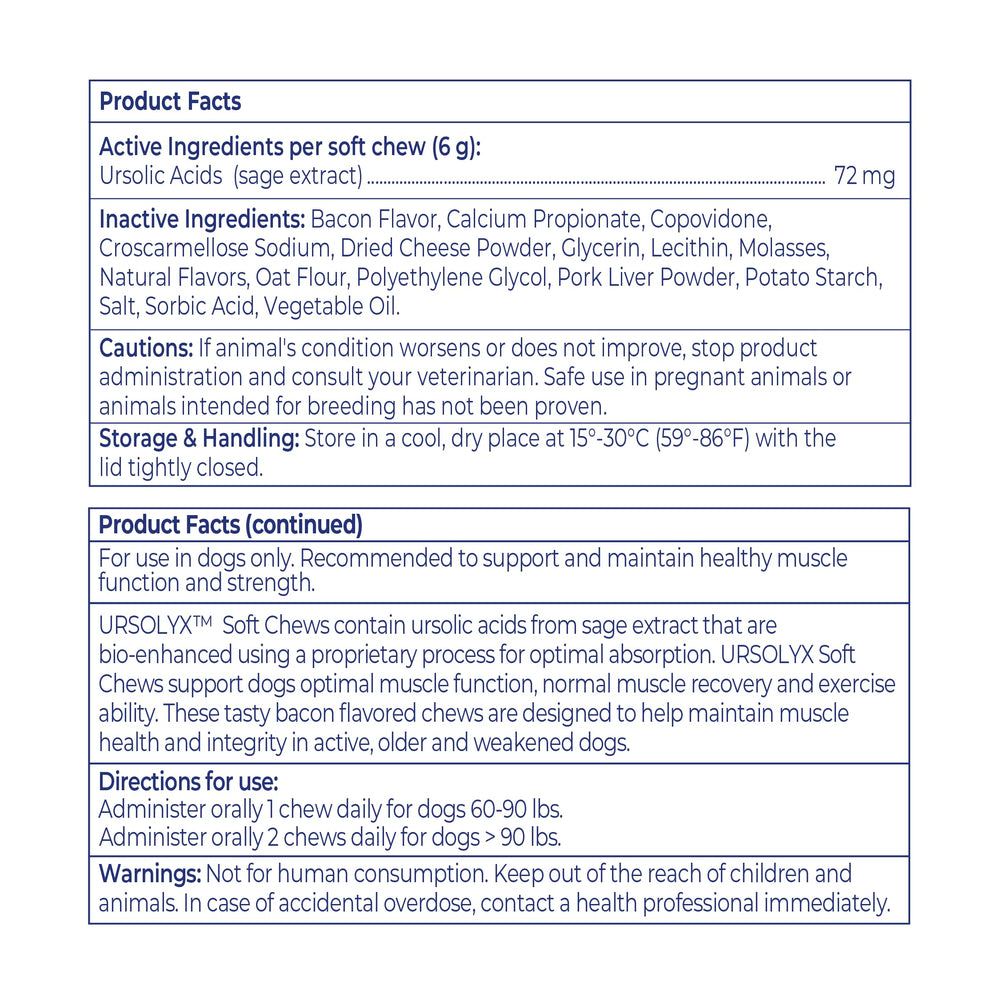 Virbac URSOLYX Soft Chews with science-backed safety and absorption concept.