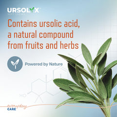Virbac URSOLYX Soft Chews measure-and-dose visuals for small breeds' muscle support.