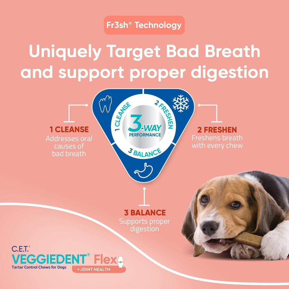 Virbac VeggieDent Flex small dog z-shape chew demonstrates front-to-back cleaning