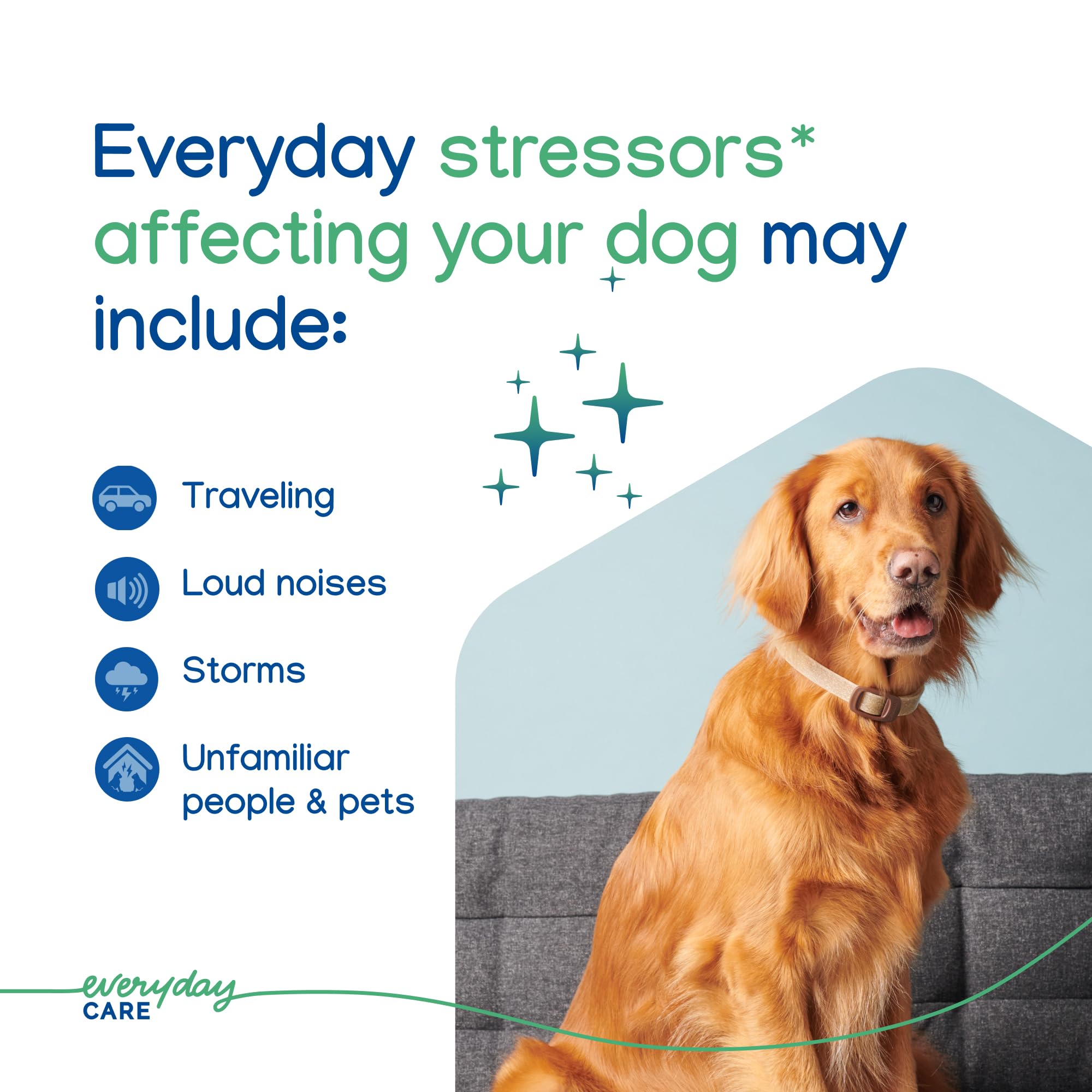 Virbac ZENIDOG collar durability emphasized with up to three months of action.