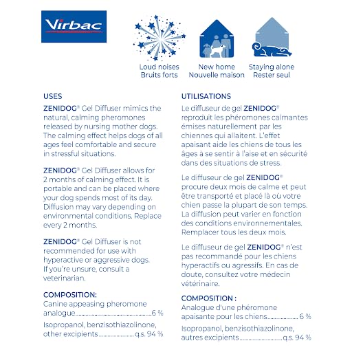 Virbac ZENIDOG provides coverage up to 750 sq ft for steady relief