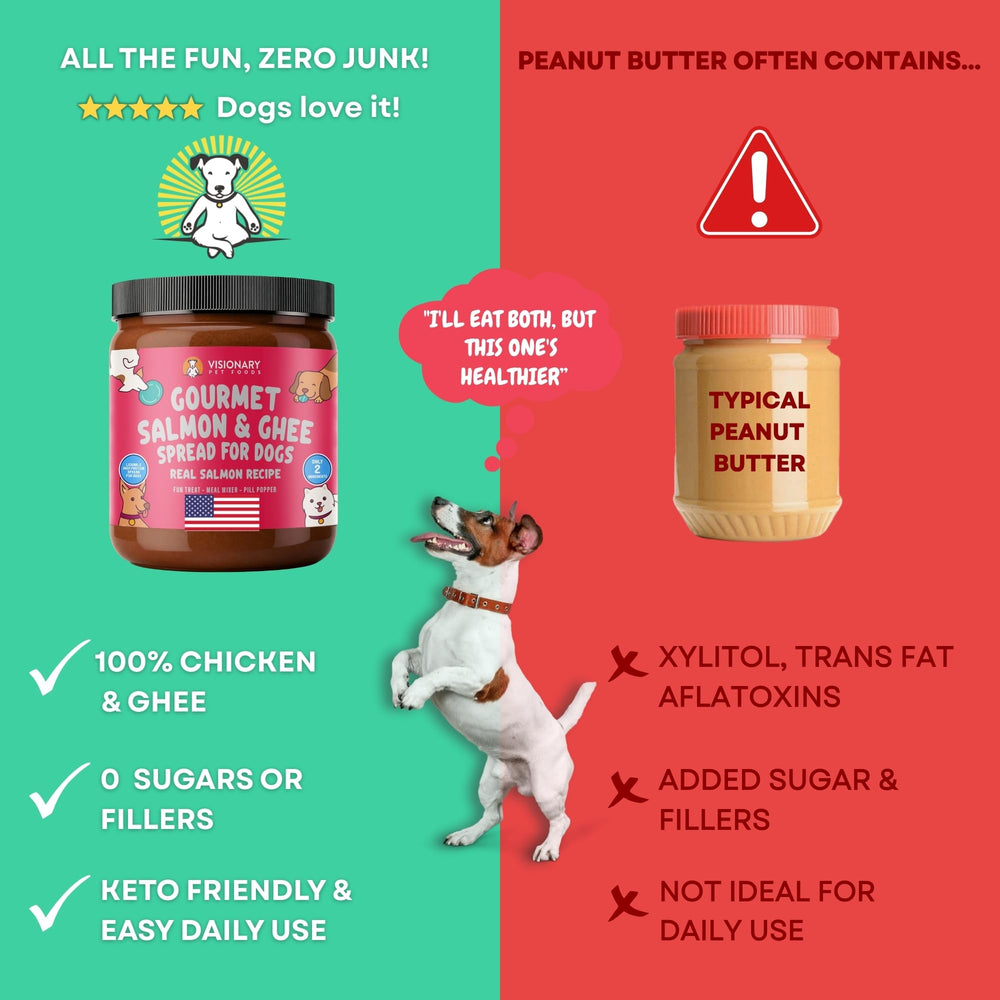 Visionary Pet Foods Salmon Meat Spread supports weight management when used sparingly.
