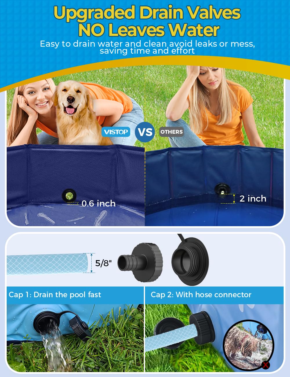 VISTOP Jumbo Foldable Dog Pool built-in shell supports stable water play.