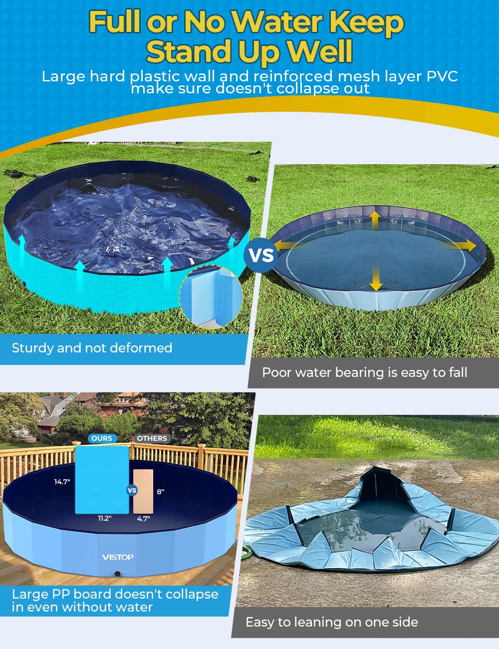 VISTOP Jumbo Foldable Dog Pool open-top demonstrates quick setup without pumps.