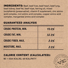 Vital Essentials dog bowl with patties captures convenient daily feeding ready-to-serve.