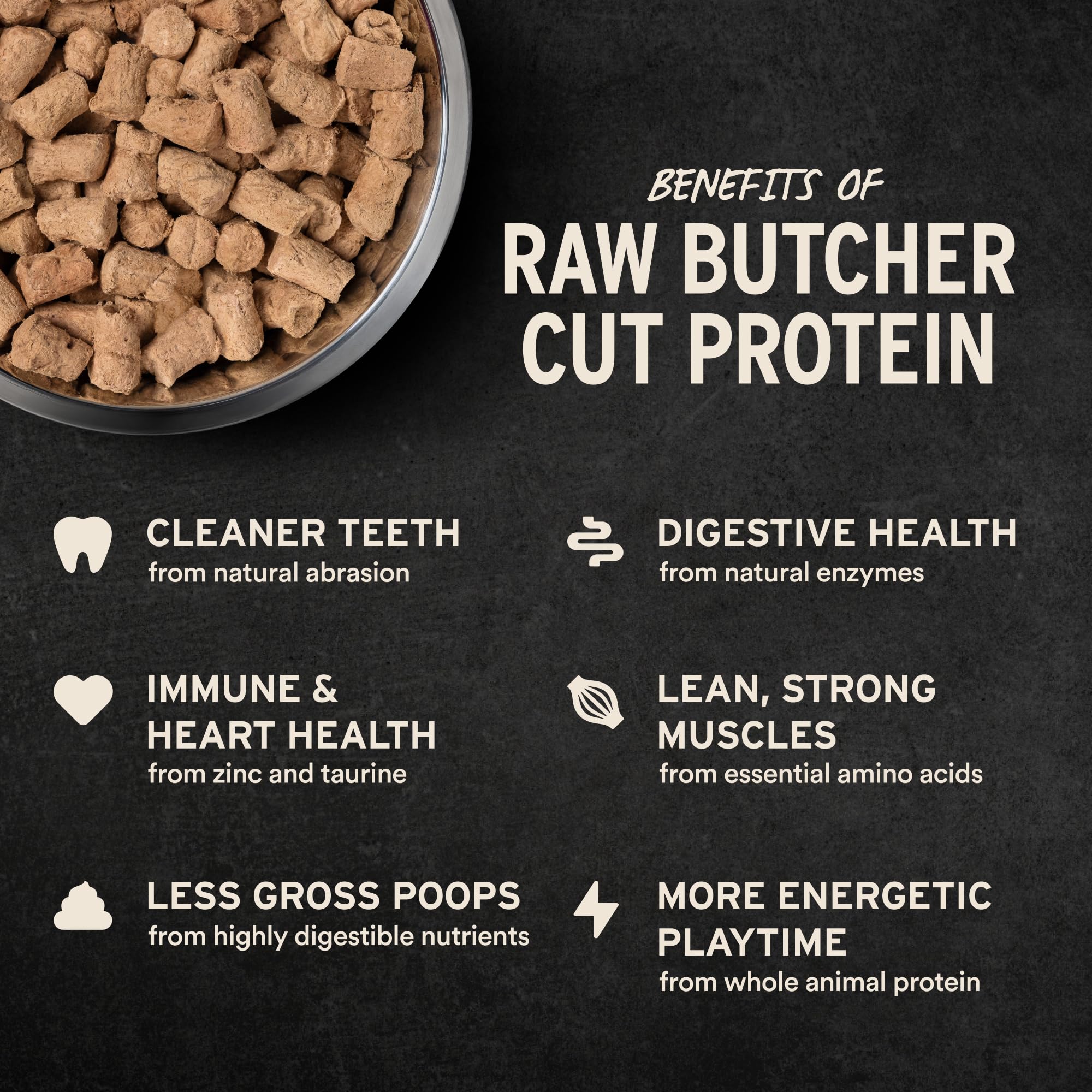 Vital Essentials whole-animal protein image highlights no fillers or grains.