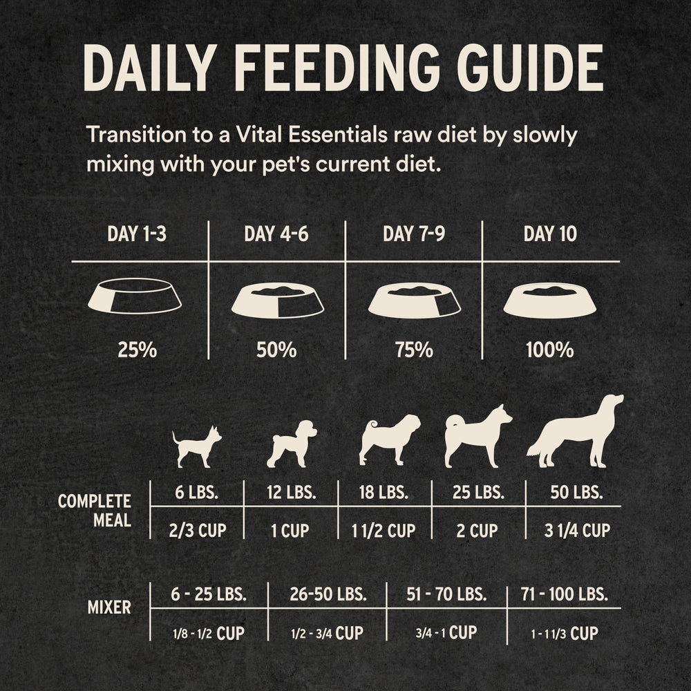Vital Essentials freeze-dried beef mini nibs bag with scoop