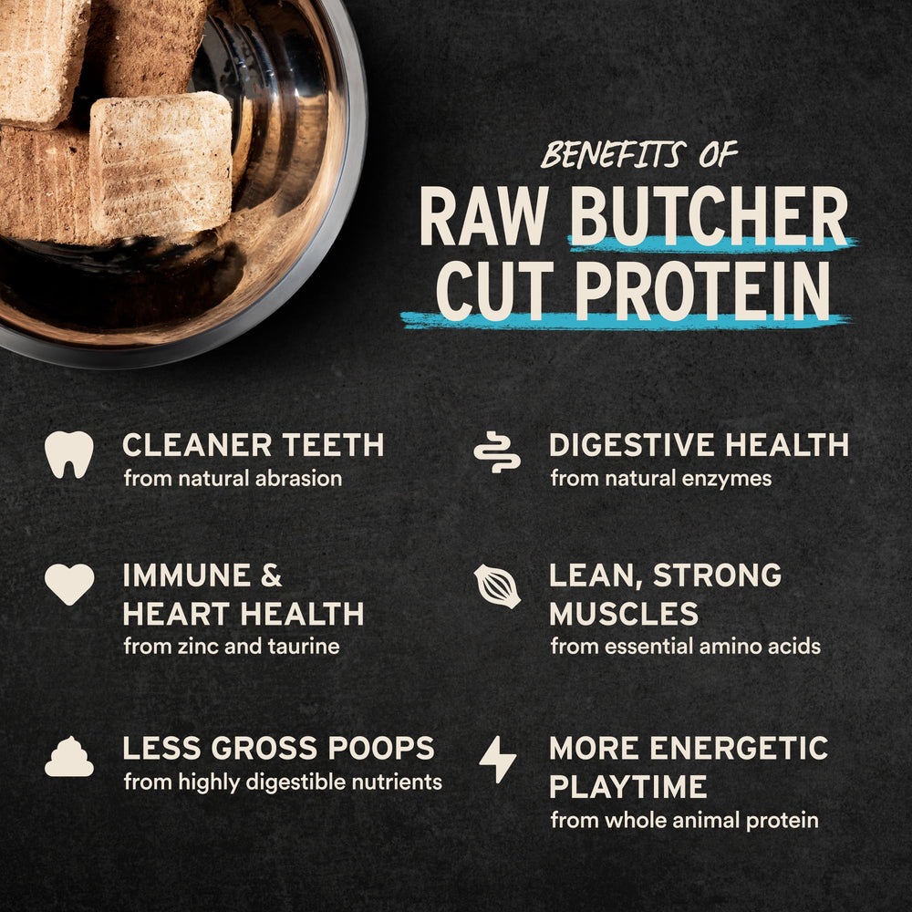 Whole-animal protein concept represented by duck patties for nutrition