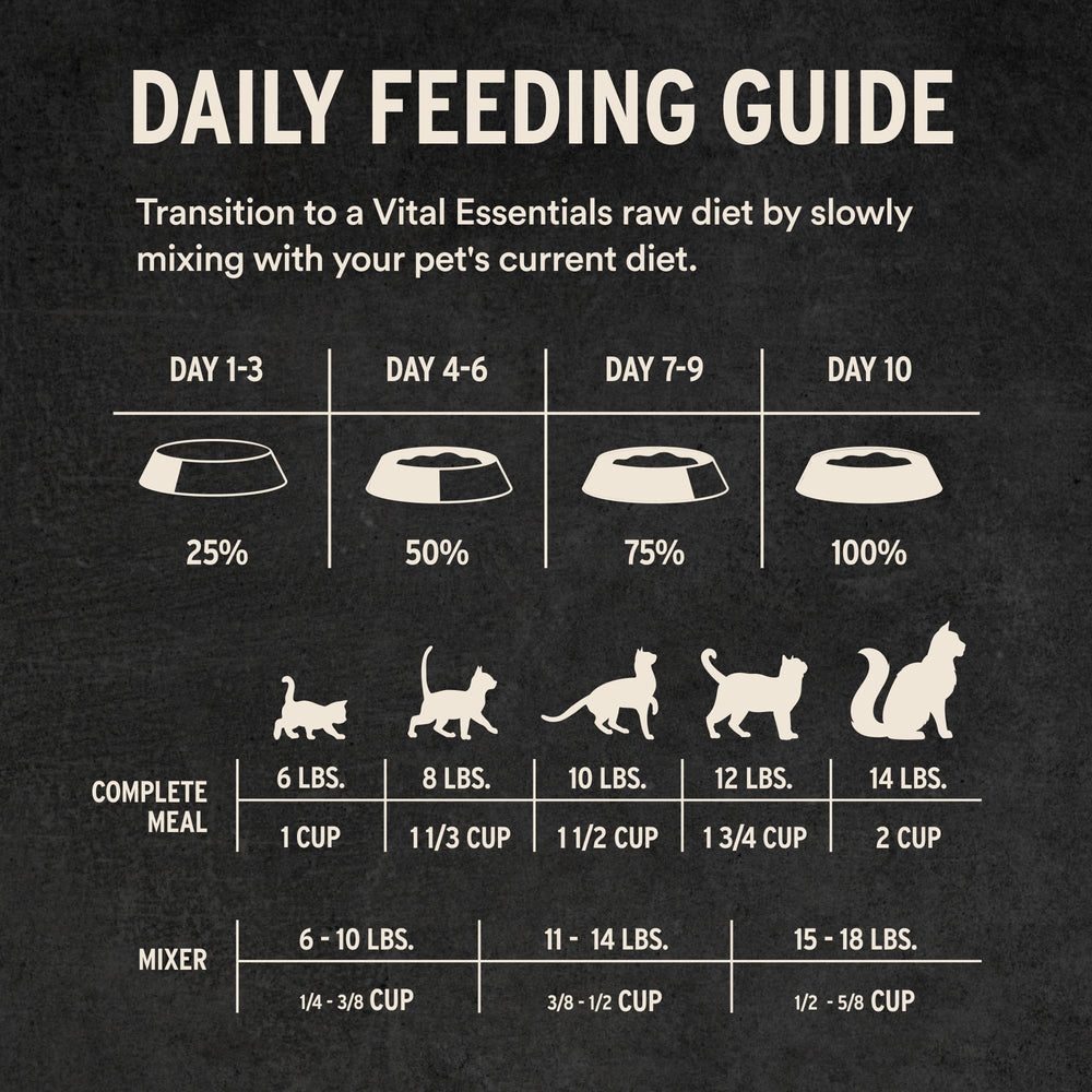 Vital Essentials high-protein duck nibs support lean muscle and energy