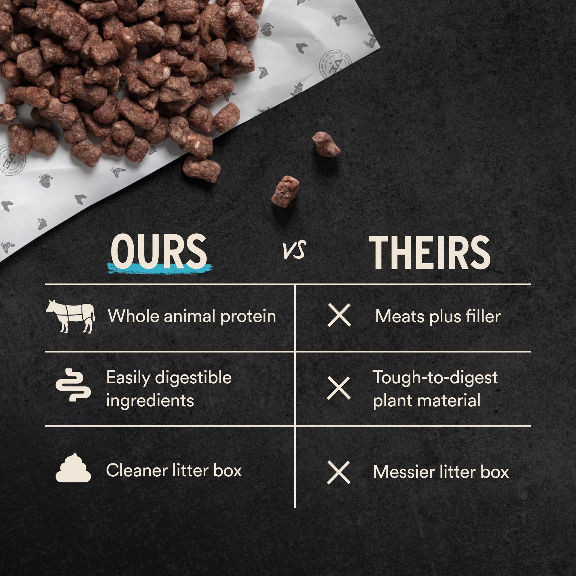 Vital Essentials no fillers or artificial preservatives in the formula