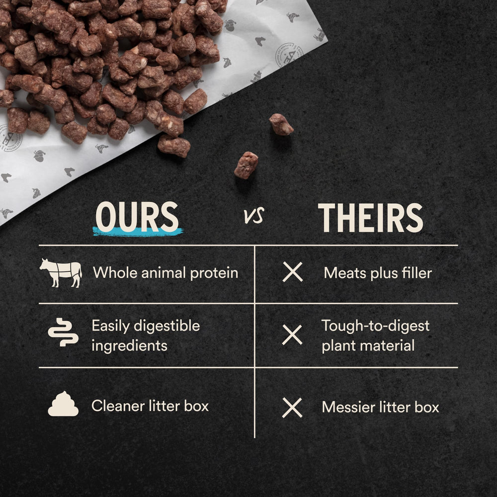 Vital Essentials no fillers or artificial preservatives in the formula