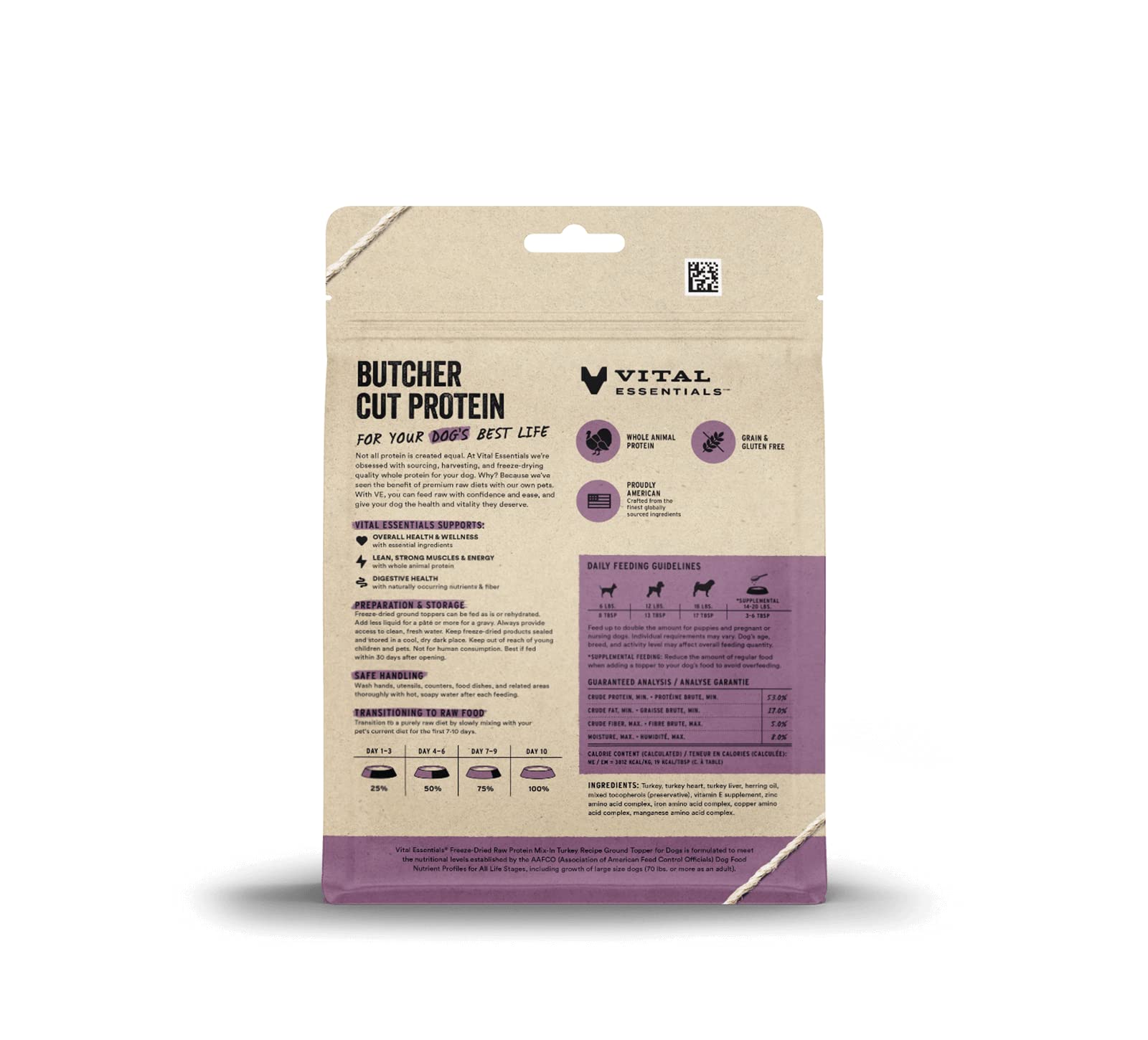 Vital Essentials turkey ground topper serving scene for quick meal mixing