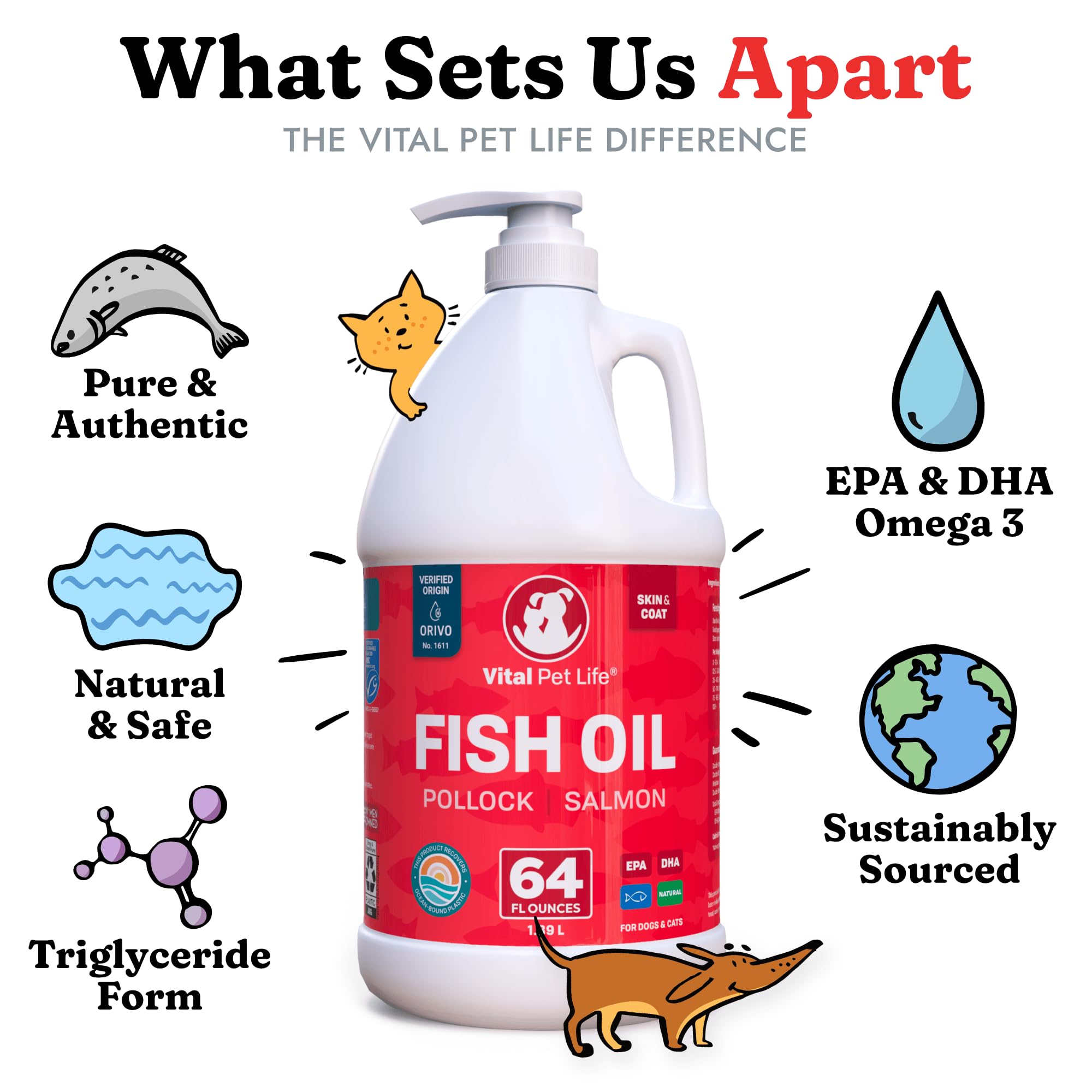 Vital Pet Life Fish Oil for Dogs shiny-coat image hints at healthier fur and vibrant appearance.