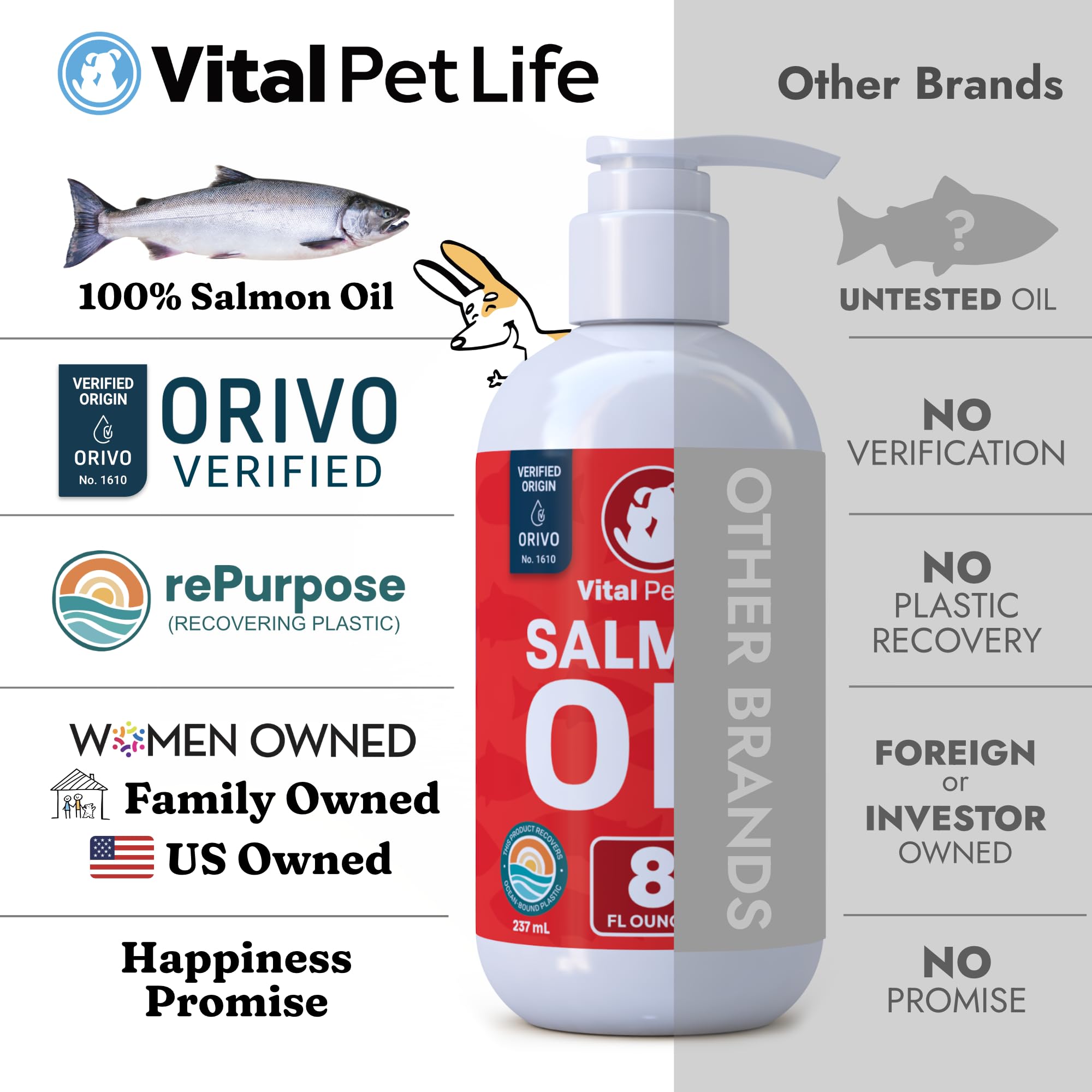 Vital Pet Life Salmon Oil cat skin comfort and activity support