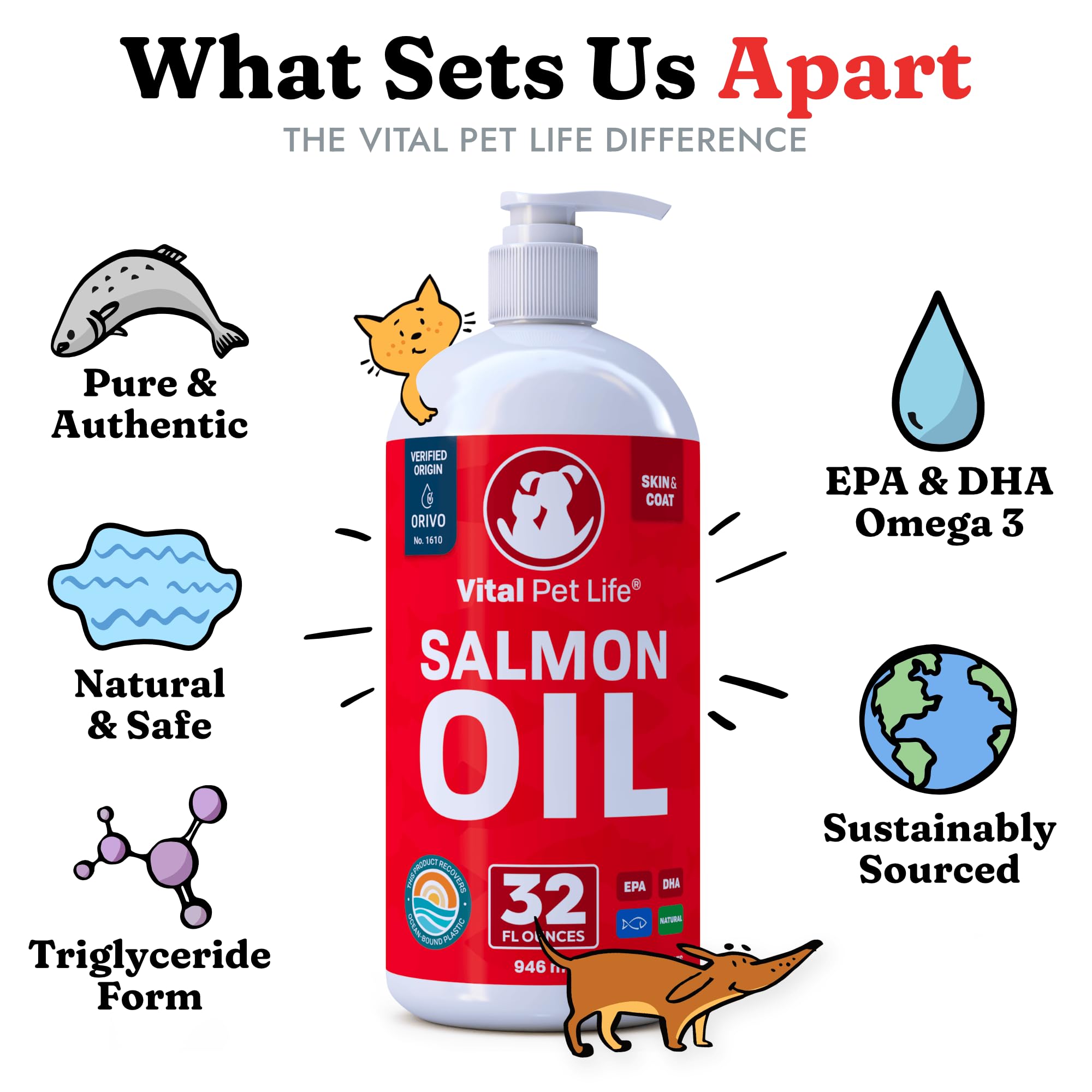 Vital Pet Life salmon oil may aid joint activity and mobility in pets