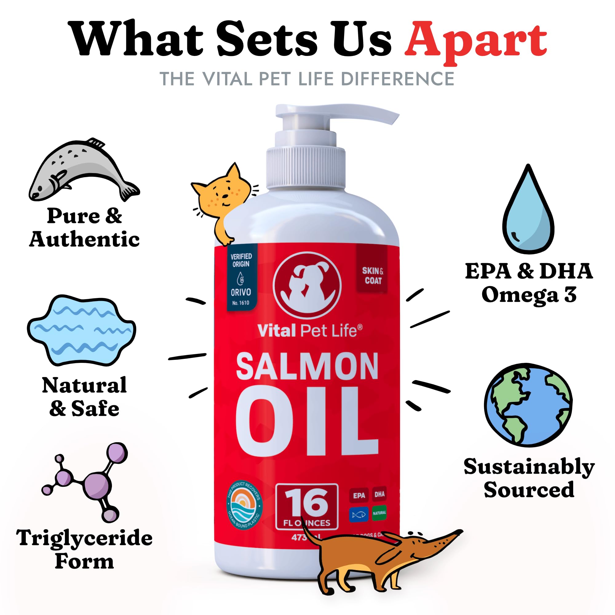 Vital Pet Life Salmon Oil supports joint comfort for active pets.
