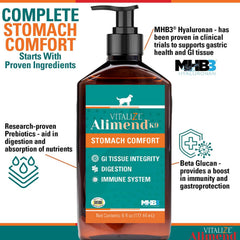 Vitalize Alimend K9 bottle being poured for easy daily dosing and stomach support