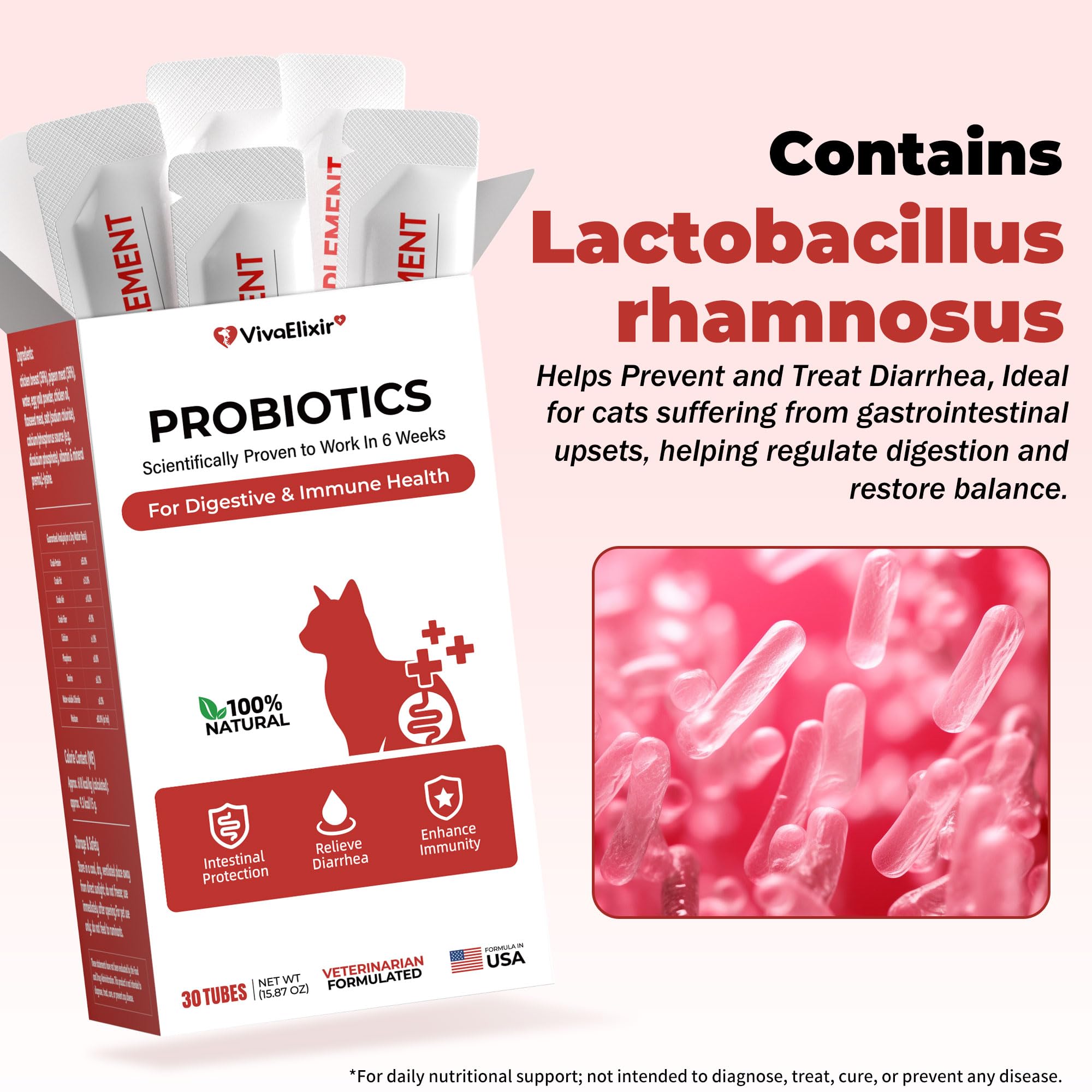 VivaElixir cat probiotic gel being applied to meals