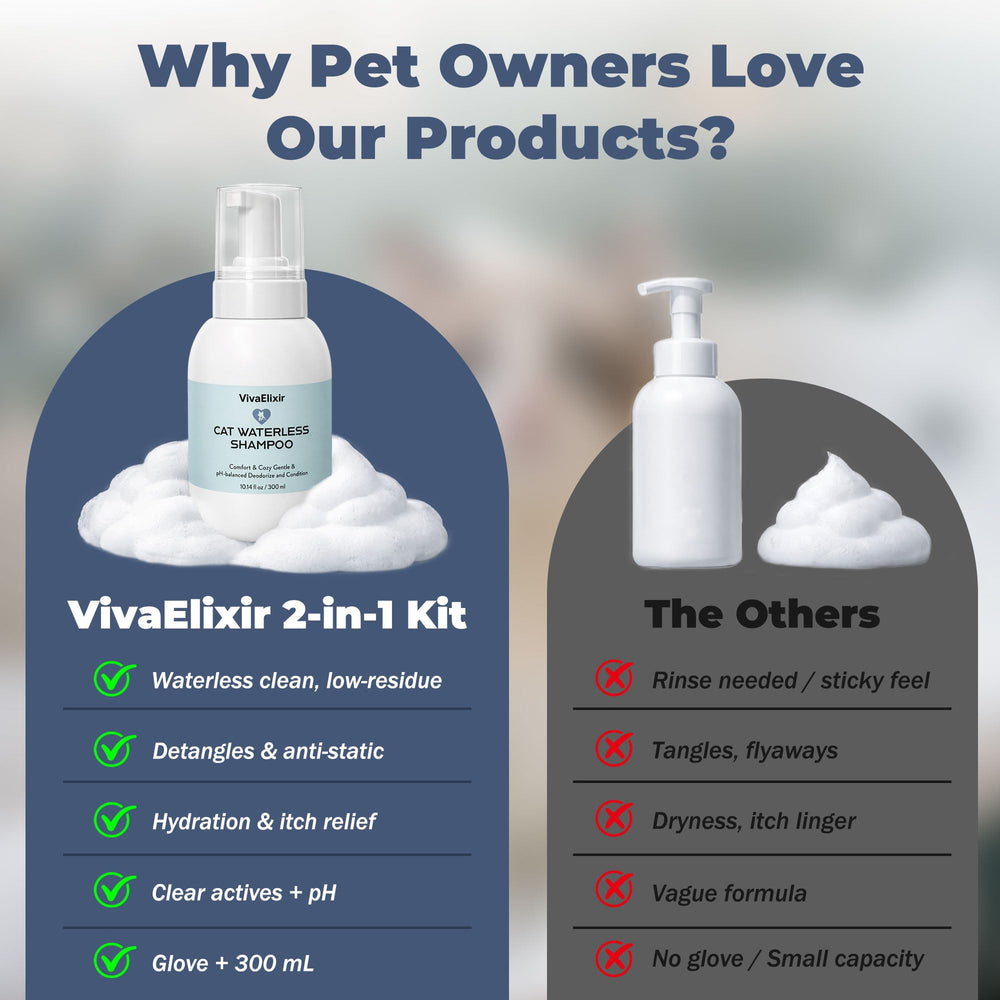 VivaElixir anti-static action reduces static for smoother fur.