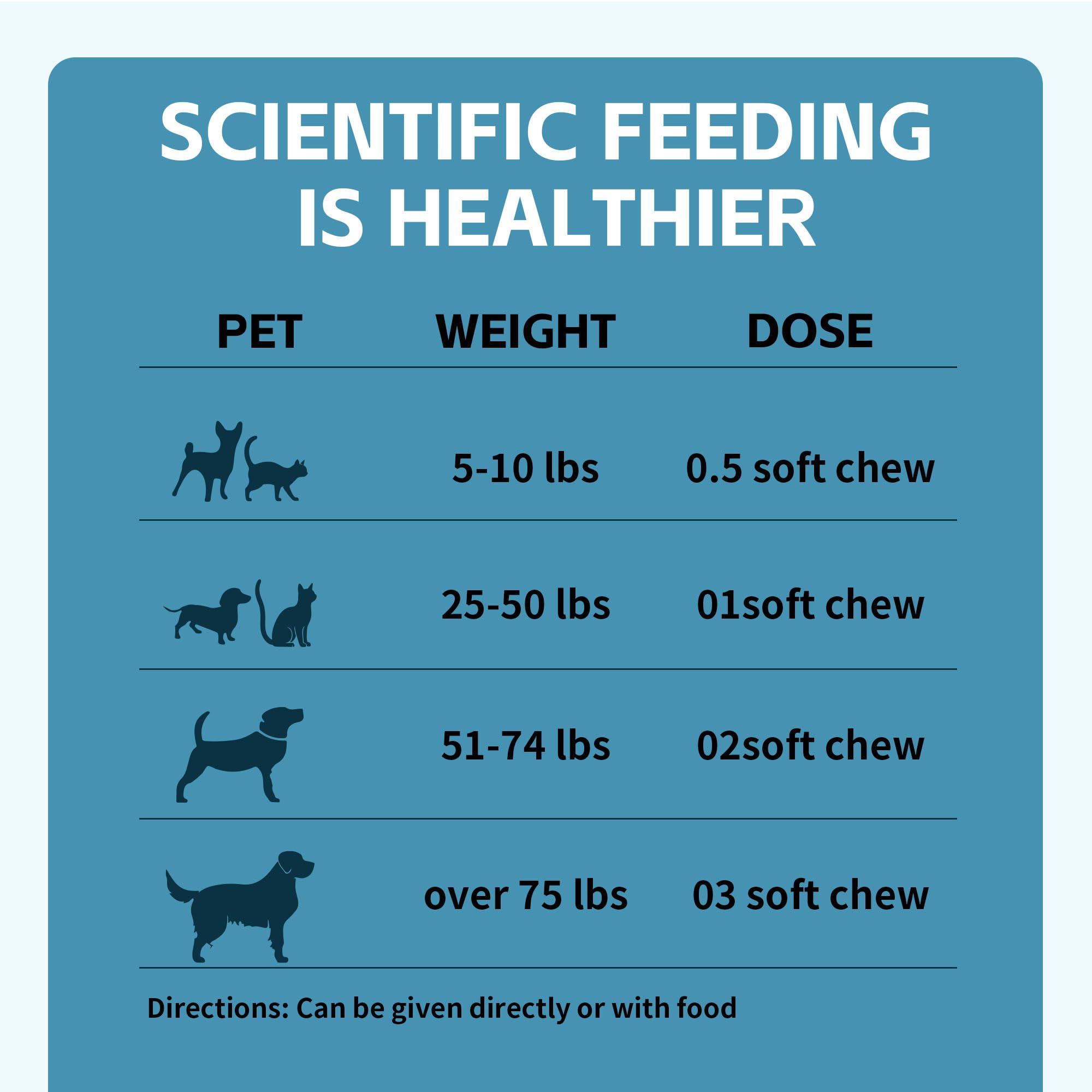 VivaElixir daily-use dog chews are tasty and easy to give