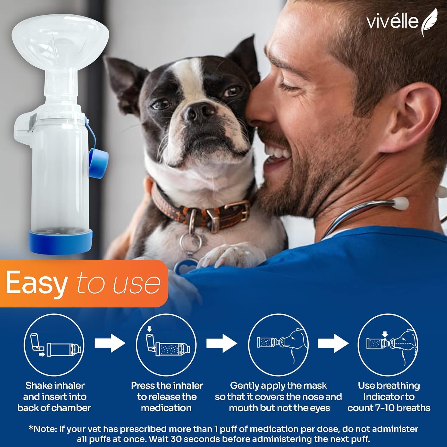 Vivelle spacer antistatic chamber reduces static, improving delivery.