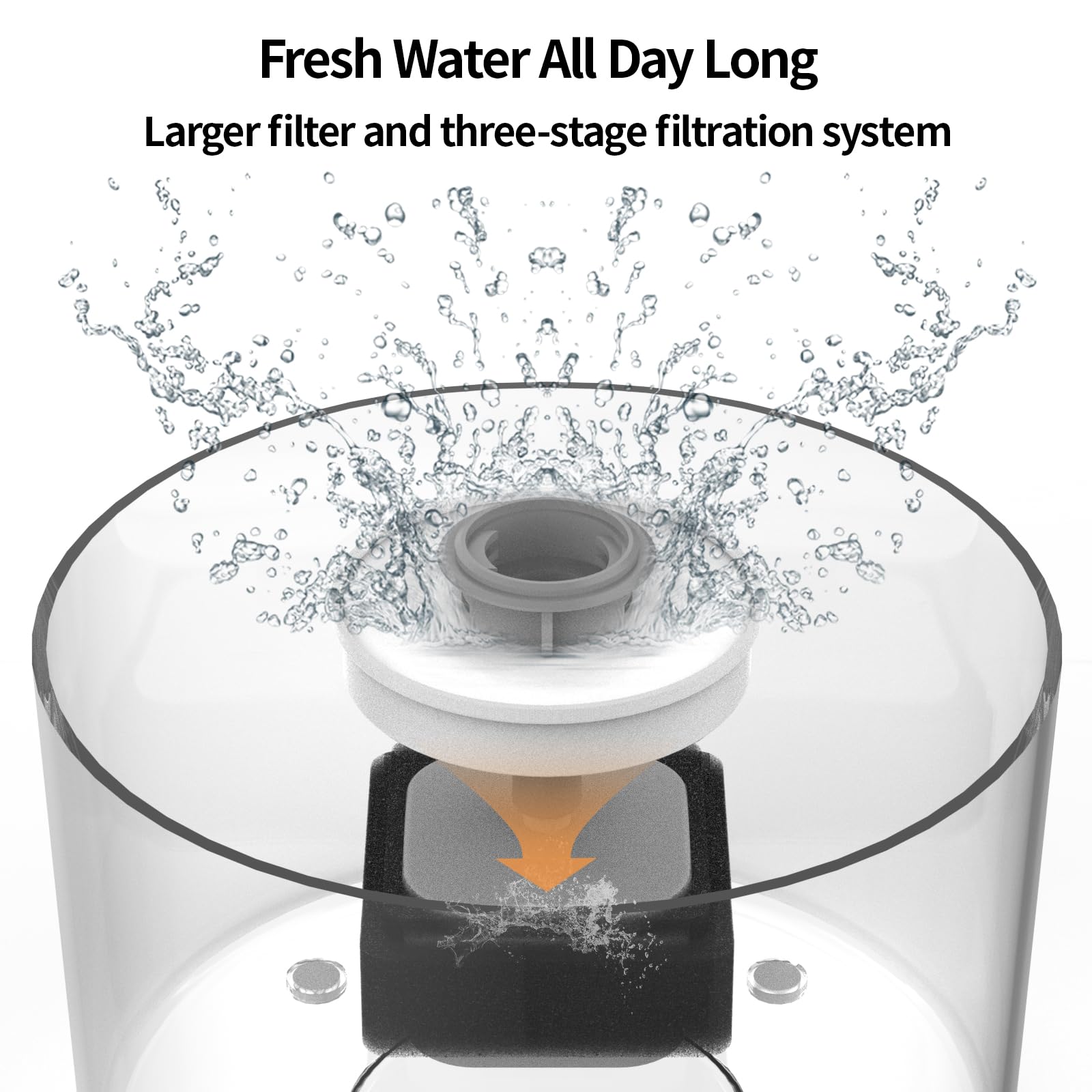 VIVIDORAMA ion exchange resin reduces metals in fountain water