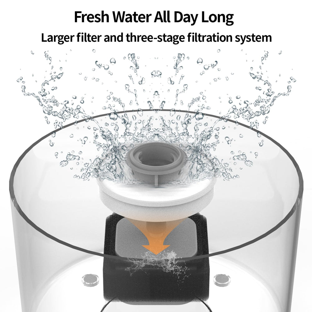 VIVIDORAMA ion exchange resin reduces metals in fountain water