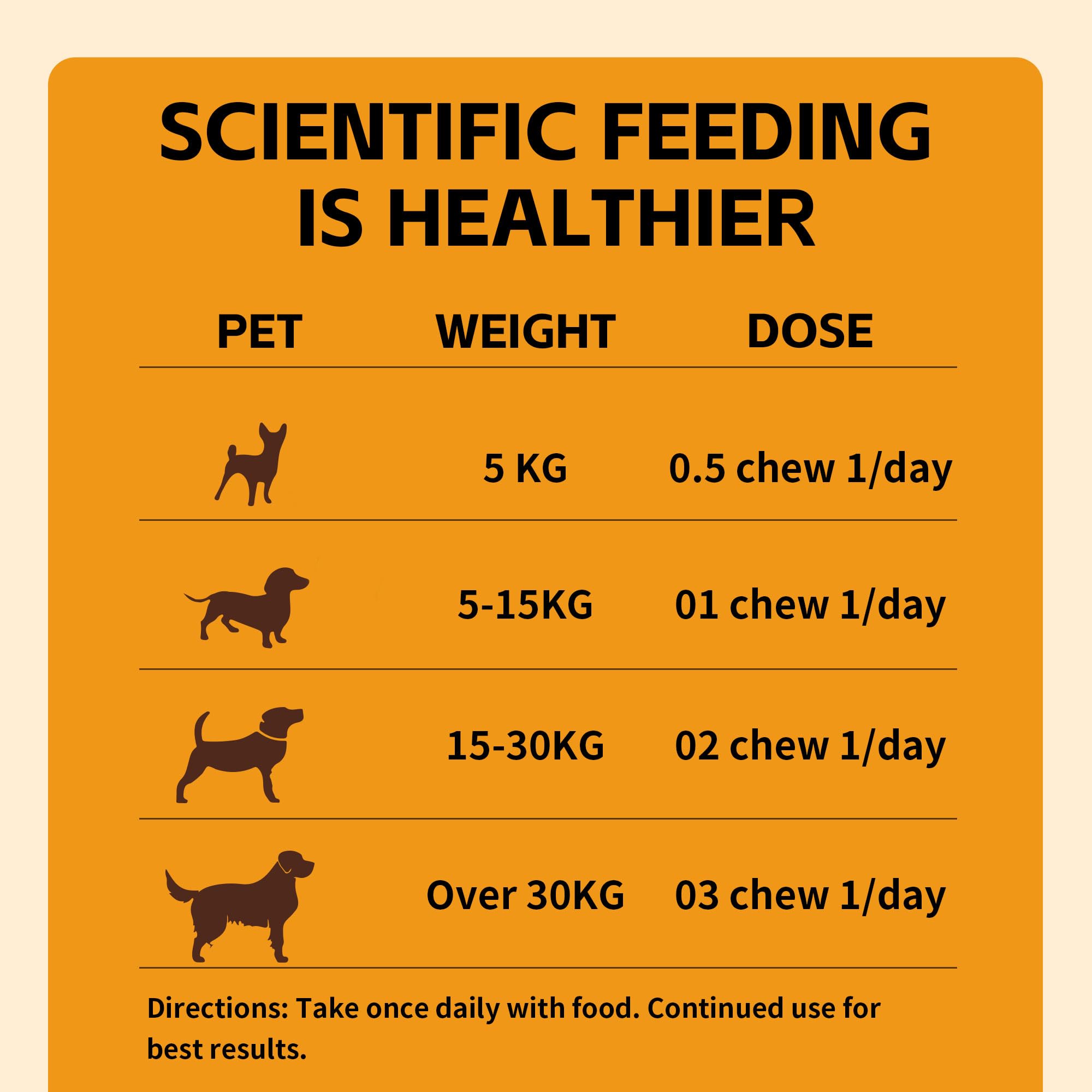VivaElixir dog health imagery emphasizes coat, skin, liver, and immune system benefits.