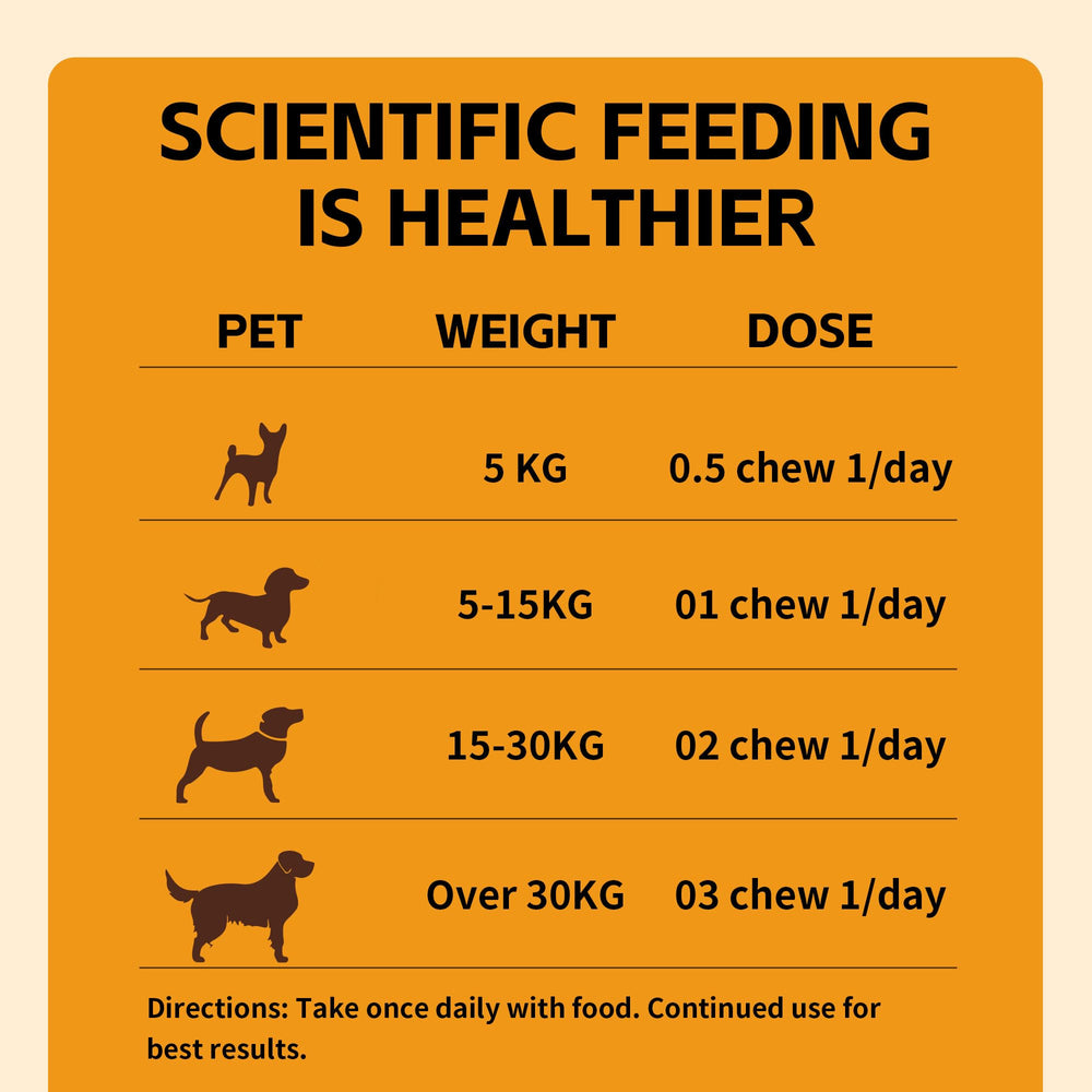 VivaElixir dog health imagery emphasizes coat, skin, liver, and immune system benefits.