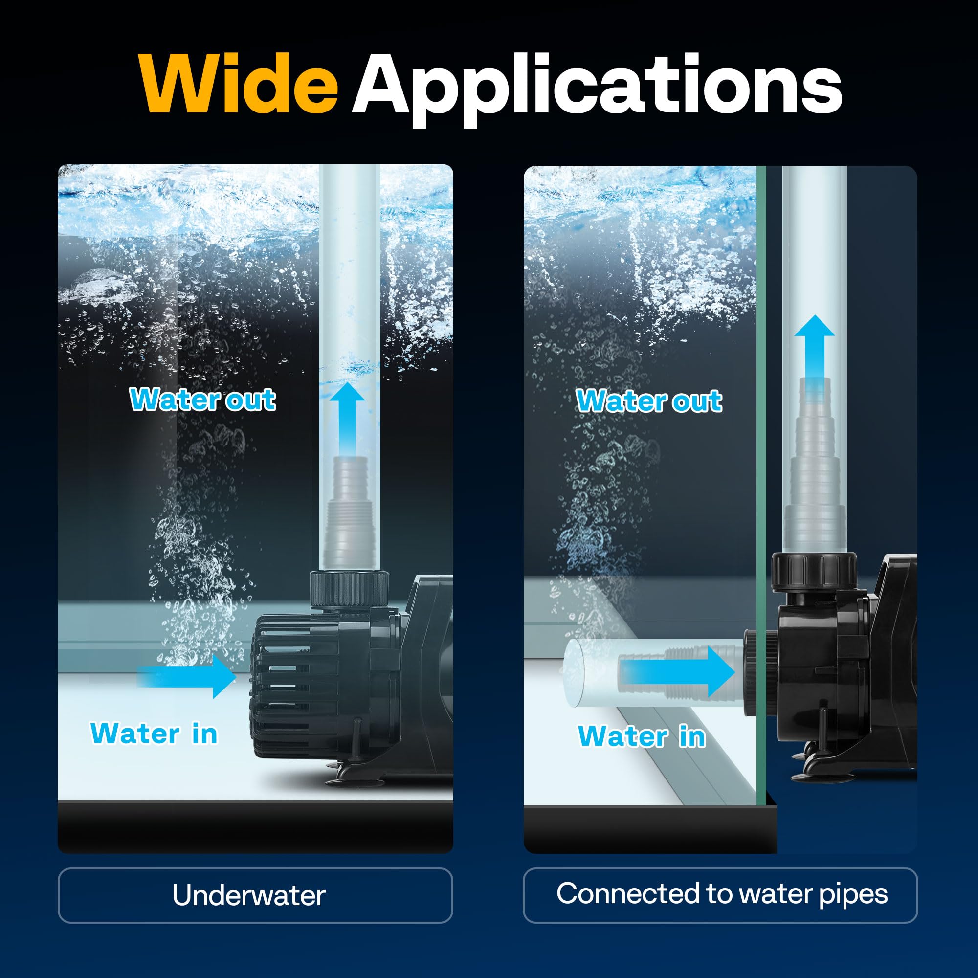 VIVOHOME detachable inlet filter keeps debris out to prevent clogs