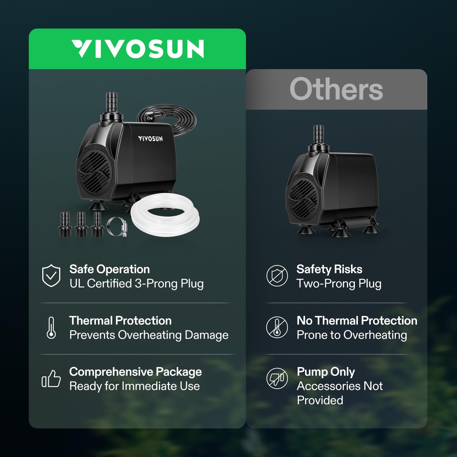 VIVOSUN 1050GPH submersible pump accessories pack provides ready-to-use setup