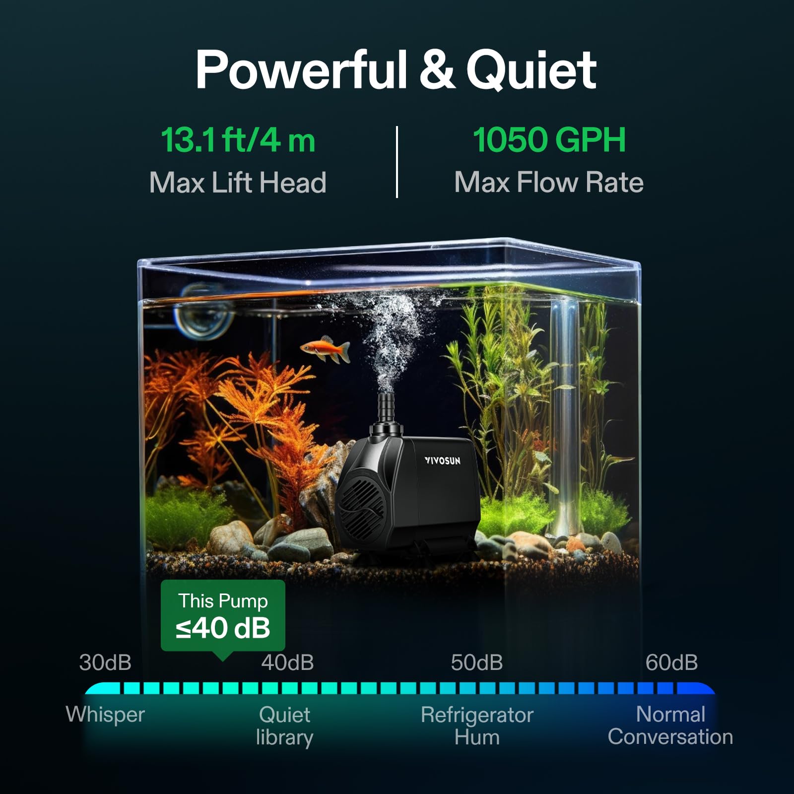 VIVOSUN 1050GPH submersible pump in aquarium shows quiet operation