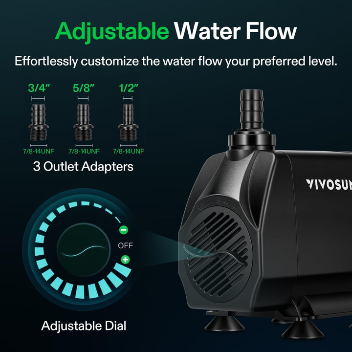 VIVOSUN 1050GPH submersible pump side view highlights tubing compatibility for easy setup